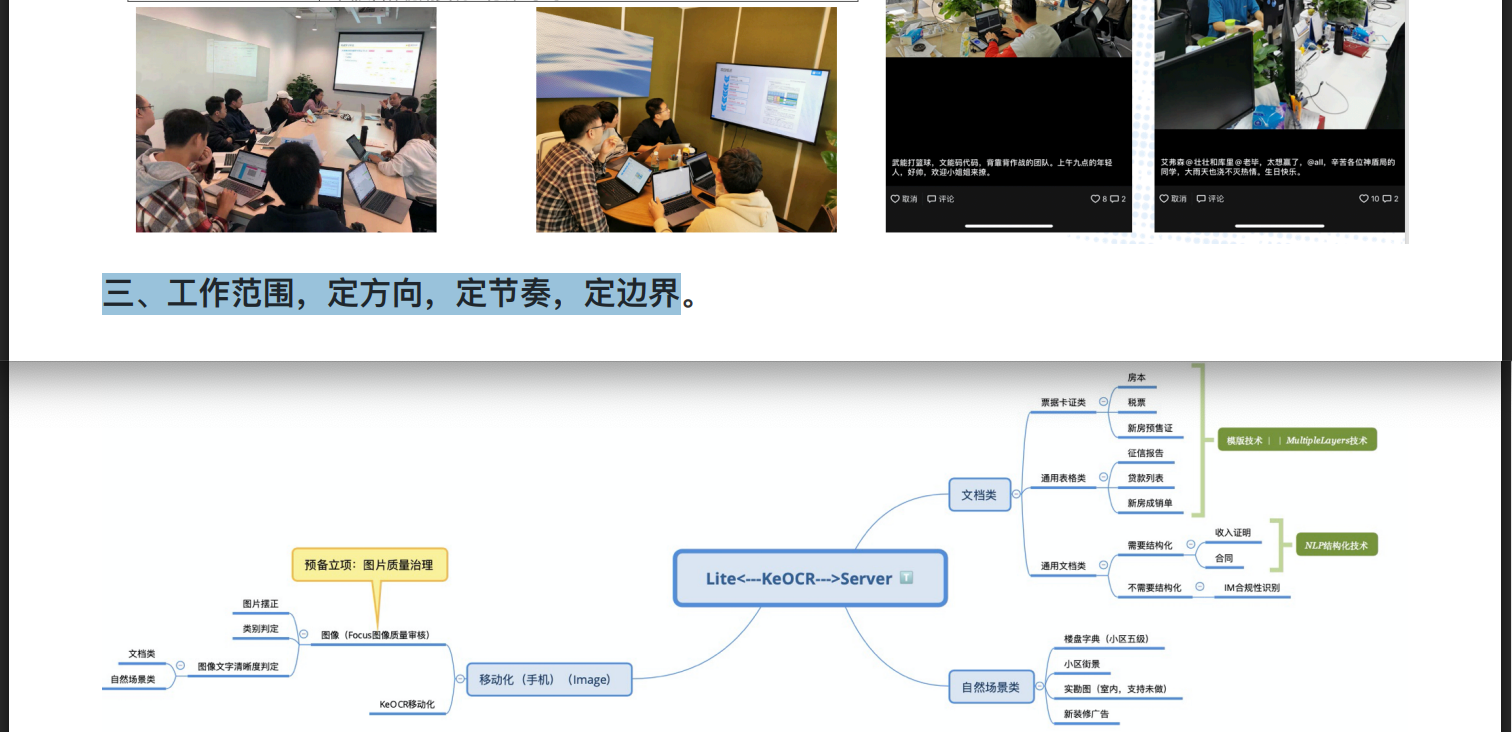 三、工作范围,定方向,定节奏,定边界